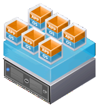 VPS